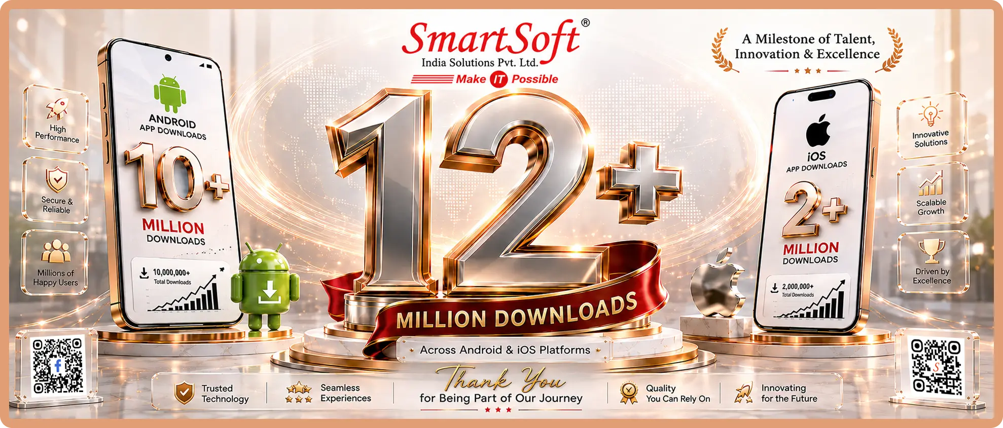 12 Million